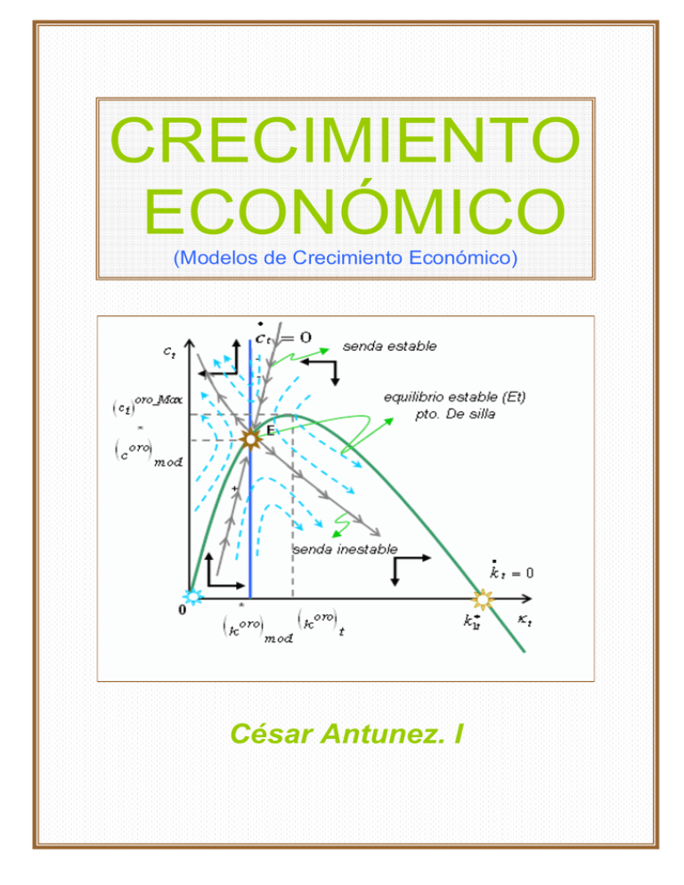 Modelos De Crecimiento Económico