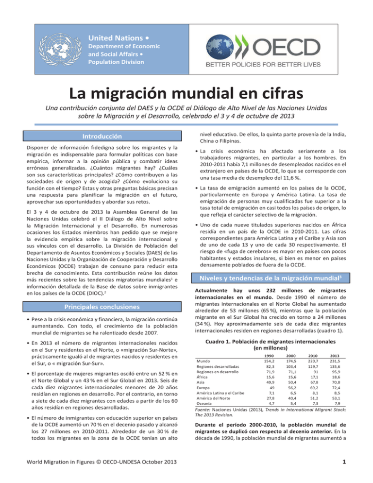 La Migración Mundial En Cifras