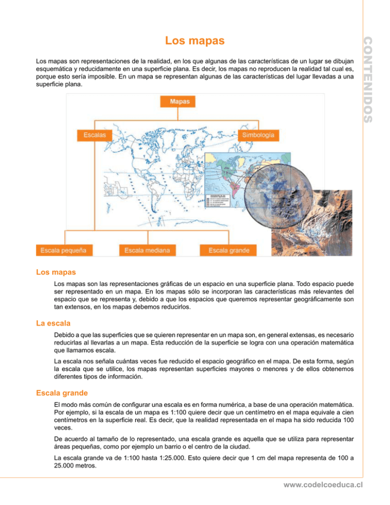 Los Mapas. - Codelco Educa