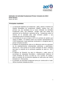 1 Indicador de Actividad Fundacional Primer trimestre de 2014