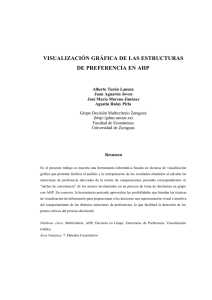 visualización gráfica de las estructuras de preferencia en