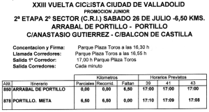 XXIII VUELTA CICLISTA CIUDAD DE VALLADOLID