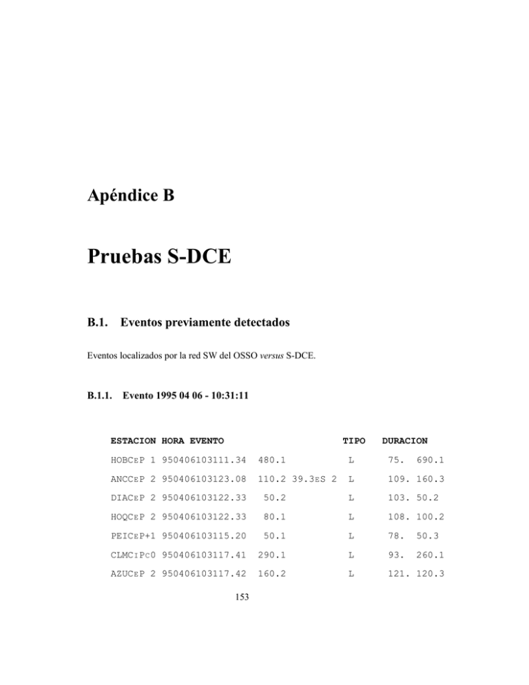 Apéndice B Pruebas S-DCE