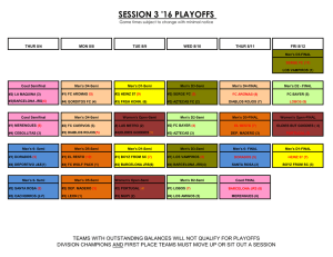 session 3 `16 playoffs - Soccer Central Indoor Home