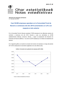 Casi 38.000 empresas operaban en la Comunidad Foral de Navarra