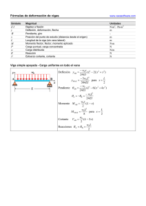 Fórmulas de deformación de vigas