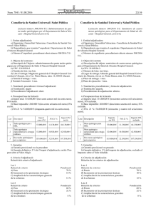 Licitació número 308/2016 T.U. Subministrament de quatre taules