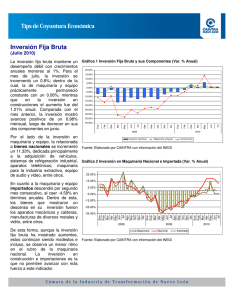 Inversión Fija Bruta