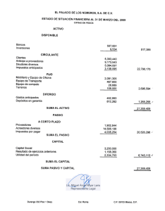 Inversiones FIJO 467,600 109,000 Gastos anticipados Depósitos en