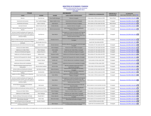 MINISTERIO DE ECONOMÍA Y FINANZAS ENCARGADO