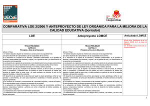 Comparativa LOE - Organización de Trabajadores de