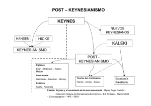 El post-keynesianismo