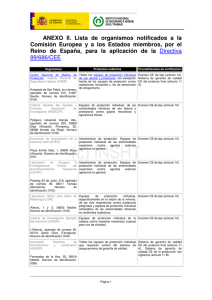 ANEXO II. Lista de organismos notificados a la Comisión Europea