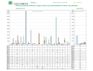 MENSUALES ANUALES