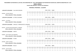 vacantes provisionales itinerantes 15-16