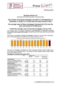 The number of housing mortgages recorded in Land Registries in