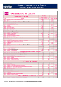 Notas de Corte