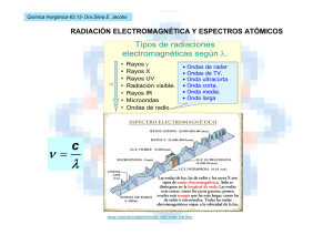 Tipos de radiaciones electromagnéticas según λ.