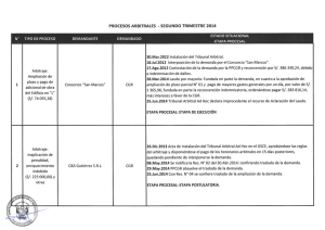 TIPO DE PROCESO DEMÉNDANTE