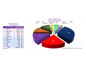 Market Share Sellos - Ministerio de Cultura