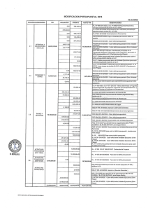 MODIFICACION PRESUPUESTAL 2015