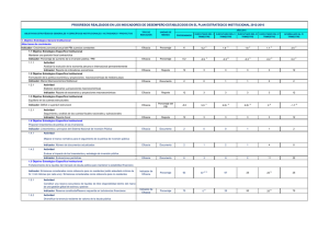 Progresos realizados en los Indicadores de Desempeño