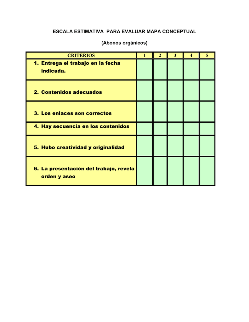 ESCALA ESTIMATIVA PARA EVALUAR MAPA CONCEPTUAL