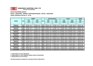 SOUTH PHILIPPINES SERVICE ROUTE : SINGAPORE