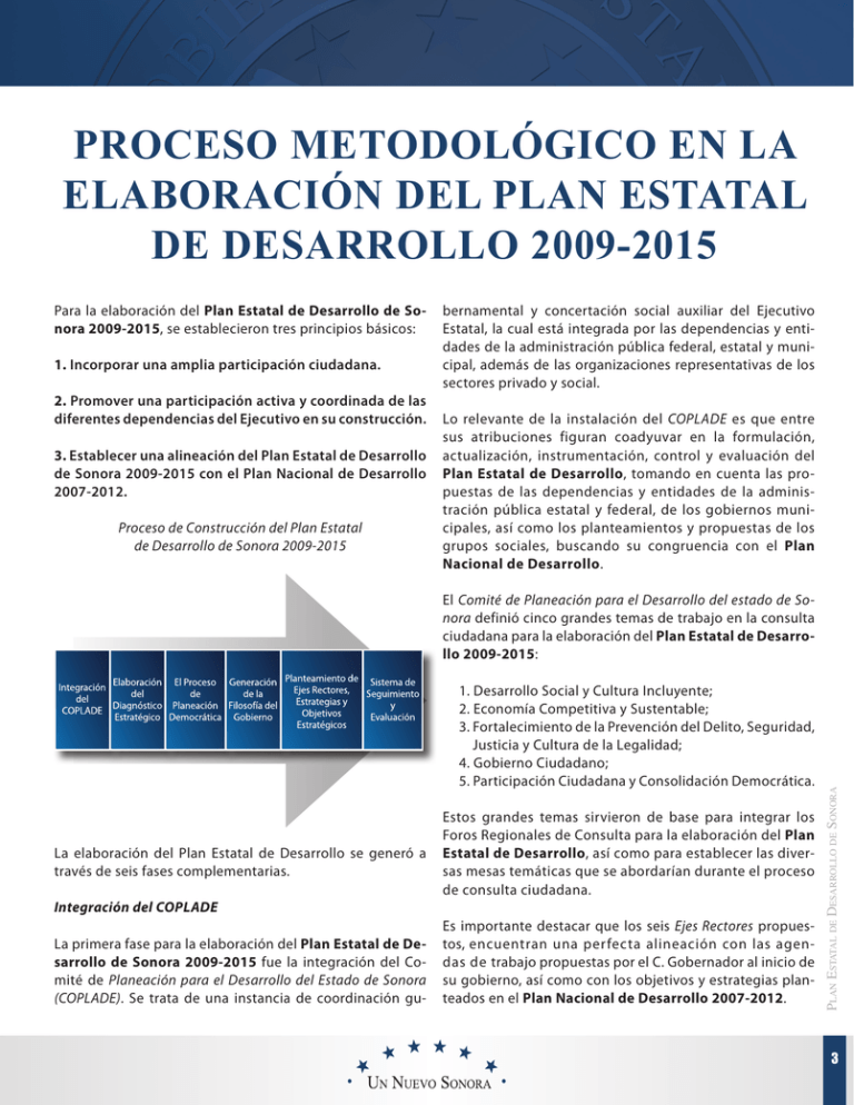 Proceso Metodológico En La Elaboración Del Plan Estatal De