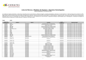 Lista de Marcas y Modelos de Equipos y Aparatos