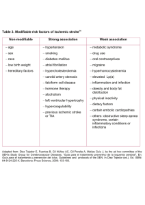 Table 3. Modifiable risk factors of ischemic stroke36 Non0modifiable