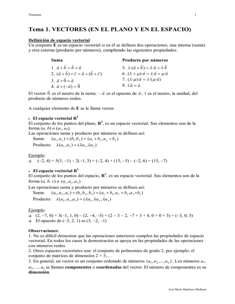 Tema 1. VECTORES (EN EL PLANO Y EN EL ESPACIO)