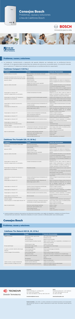 Club Instalador Folleto Problemas Causas Y Soluciones