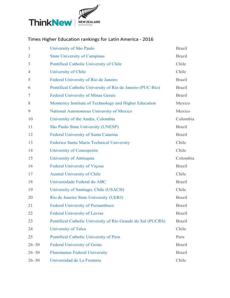 times higher education ranking latin america