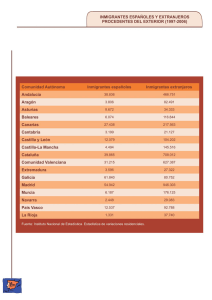 Inmigrantes españoles y extranjeros procedentes del exterior