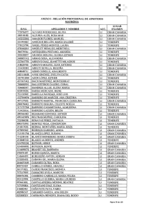 Listado Provisional de Admitidos