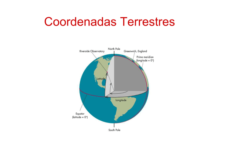 Coordenadas Terrestres