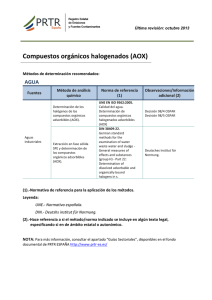 Compuestos orgánicos halogenados (AOX)