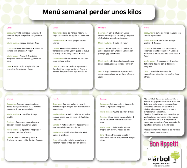 💚 Menú Semanal para BAJAR de PESO #1 🤩 SALUDABLE y ECONÓMICO 👍 Menú para  Adelgazar, Ideal Dieta 💖 