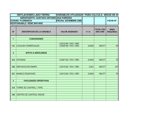 VARIABLES UTILIZADAS PARA CALCULO AREAS DE APOYO