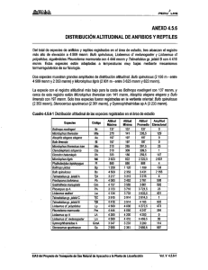 anexo 4.5.6 distribución altitudinal de anfibios y reptiles