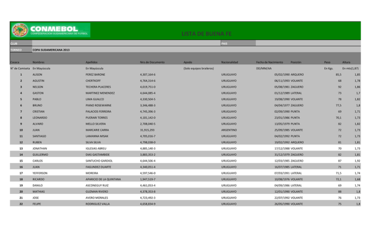 Centro Cultural y Deportivo El Tanque Sisley