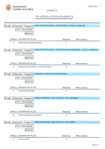 PLANTILLA FUNCIONARÍÓS” I