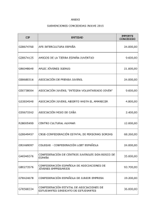 Anexo Subvenciones concedidas Injuve 2015 (42 Kb.)