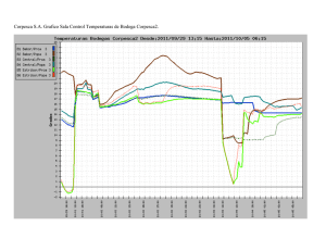 Corpesca S.A. Grafico Sala Control Temperaturas de Bodega