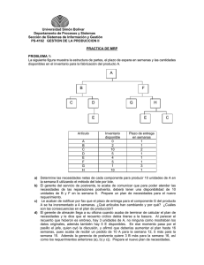 Item master contains the primary information for each product or part