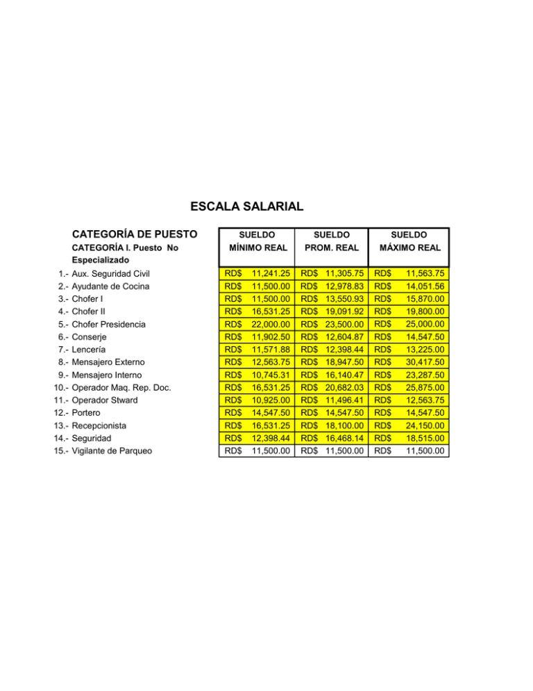 escala-salarial-pendiente-xlsx