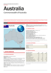 Australia, Ficha País - Ministerio de Asuntos Exteriores y de