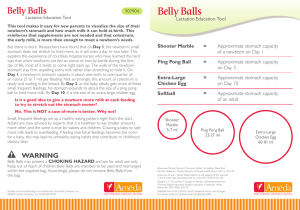 Belly Balls - Breastfeeding Made Simple