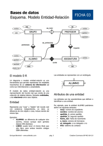 Modelo Entidad-Relación (PDF, 2 páginas)